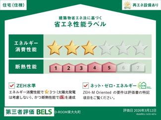 【省エネ性能ラベル】 | グランナッシム西京極