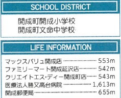 【周辺】 | 開成町延沢　新築戸建て　全3棟　