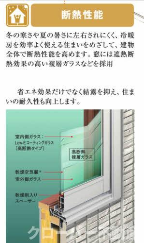 シャーメゾン丸亀の省エネ性能ラベル