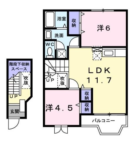 直方市大字感田のアパートの間取り