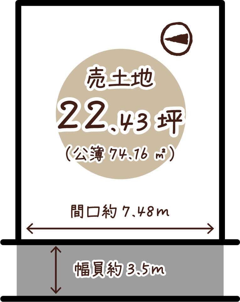 深草加賀屋敷町　建築条件無土地