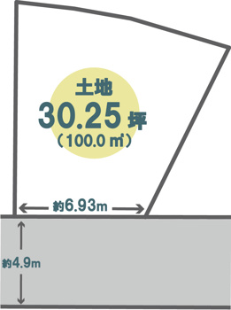 安倉北1丁目　建築条件無土地の画像