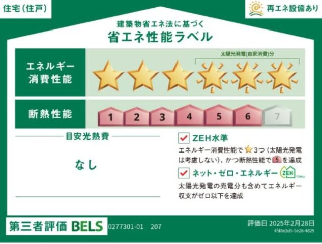 パフュームⅠのその他