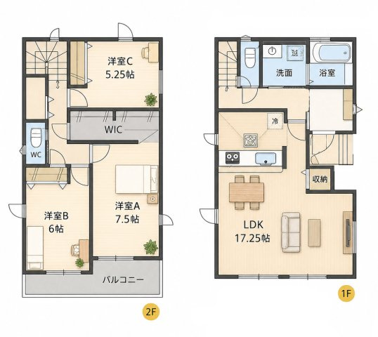 越谷市東越谷新築戸建て◆角地◆駐車並列２台可の間取り|LDK17.25帖、ウォークスルークローゼットなどとても魅力的な間取り