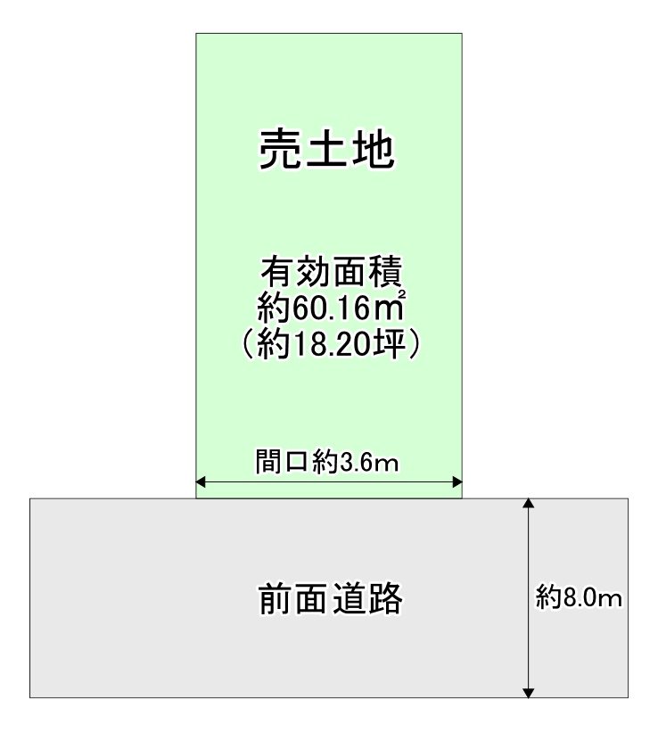 【土地図】