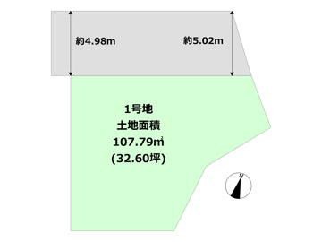 土地図
