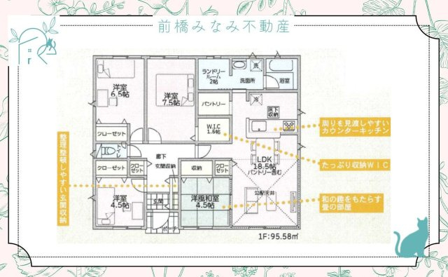 【新築平屋】太田市大原町第9　５号棟(全５棟)　クレイドルガーデン　新築建売分譲の間取り