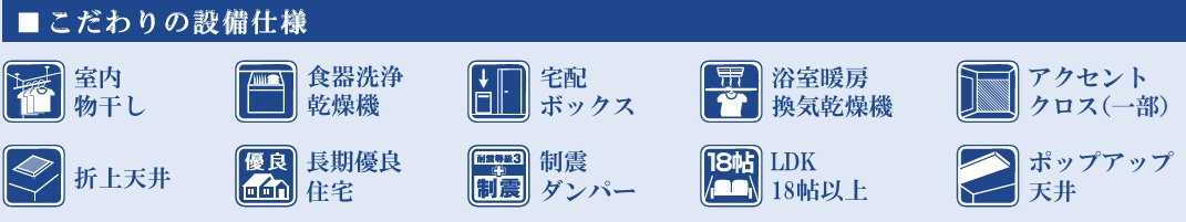 市川市曽谷４丁目の設備