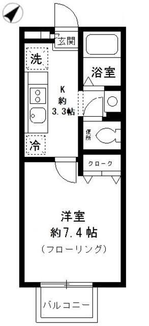 ノースヒル