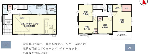 古賀市天神5期　２号棟の間取り