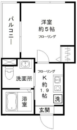 メルディア田無町の間取り