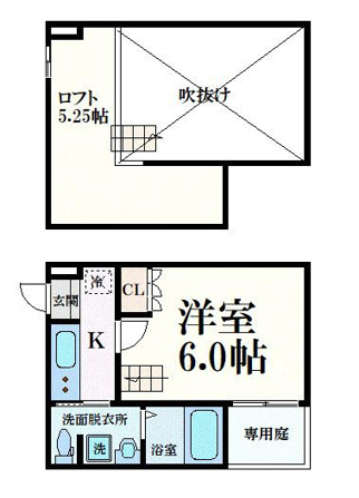 ※反転タイプ