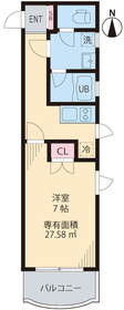 コリーナ代々木上原の間取り