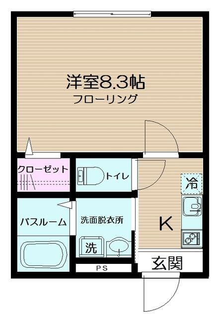 シャトレバレ町屋