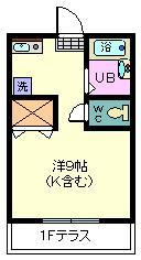 フローラ花俣