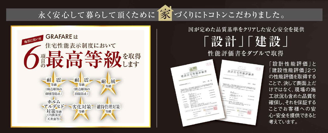 グラファーレうるま市勝連南風原4期・限定１棟のその他|こだわりの住宅性能表示制度