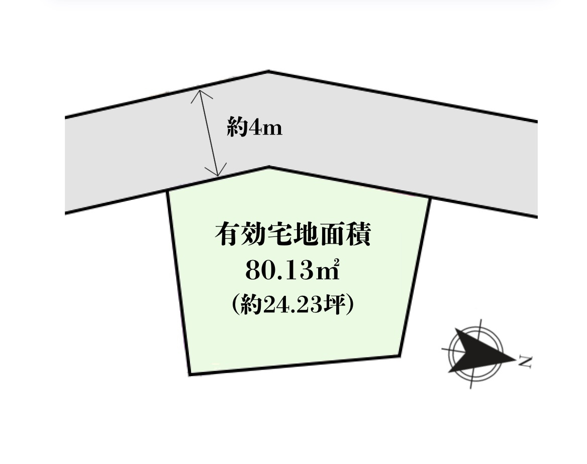 中野区弥生町１丁目の売地