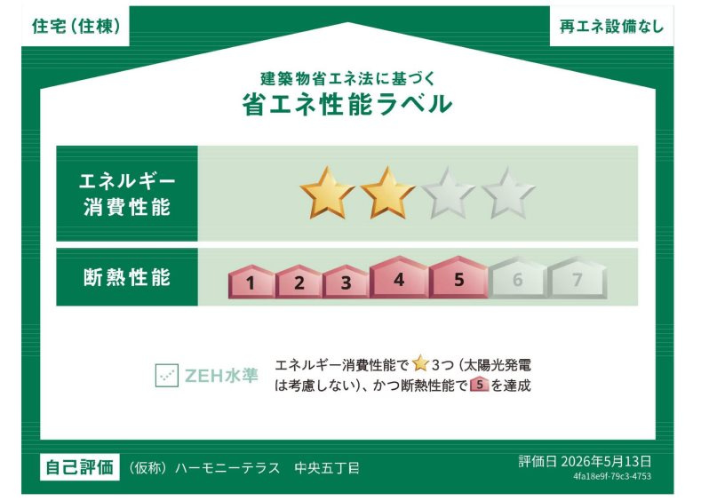 MIKI のその他
