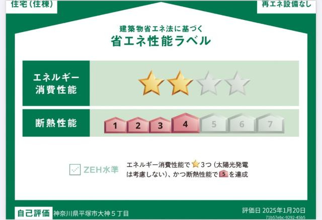N’ s ARK（エヌズアーク）の外観|省エネ性能ラベル