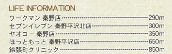 秦野市渋沢　新築戸建て　小田急線「渋沢駅」徒歩25分の周辺
