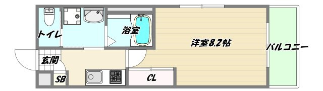 大阪市東淀川区下新庄３丁目の賃貸マンションの間取り
