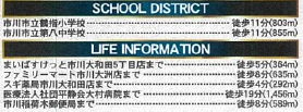 市川市大和田第4の周辺