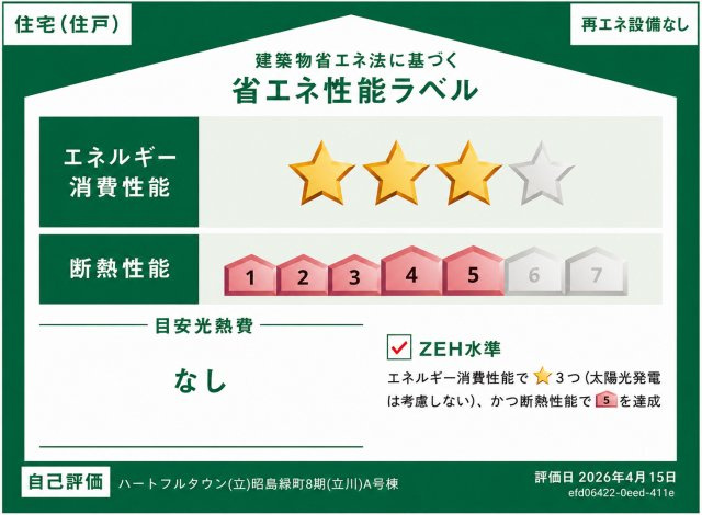 昭島市緑町2丁目　新築戸建全1棟の省エネ性能ラベル