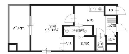 エイトレジデンス岸里の間取り