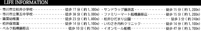 市川市柏井町１丁目１期の周辺