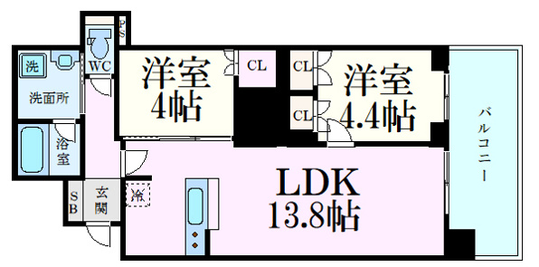 RJR堺筋本町タワー
