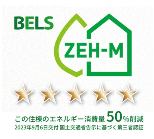 ファーストステージ飯田の省エネ性能ラベル|BELSマーク(住棟)