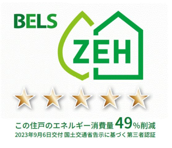 ファーストステージ飯田の省エネ性能ラベル|BELSマーク(住戸)
