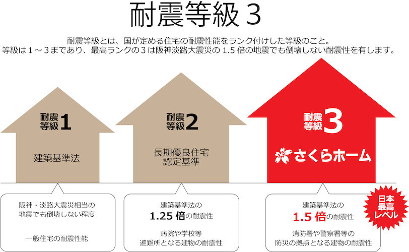 【その他】の画像