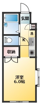 グルクスハイム2の間取り