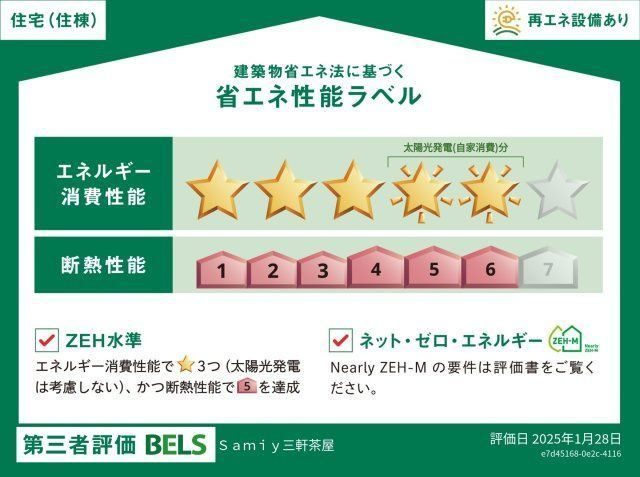 Ｓａｍｉｙ三軒茶屋のその他