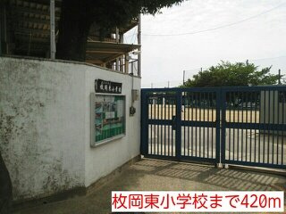 サンハイム西村Ⅱの周辺