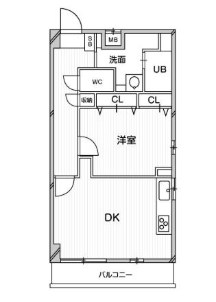 ガーデンテラス南麻布