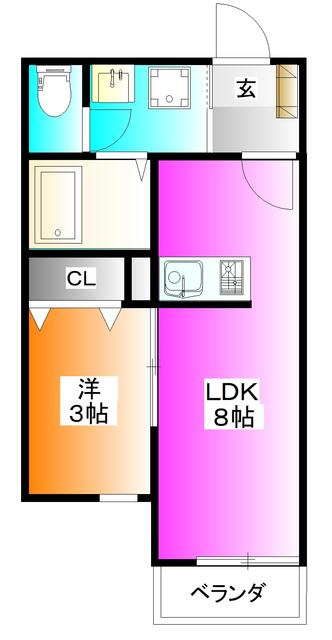 ガーデンヒルズ流山の間取り