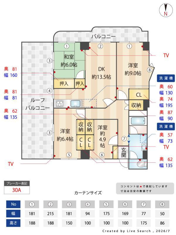 グランメール成城のその他|その他