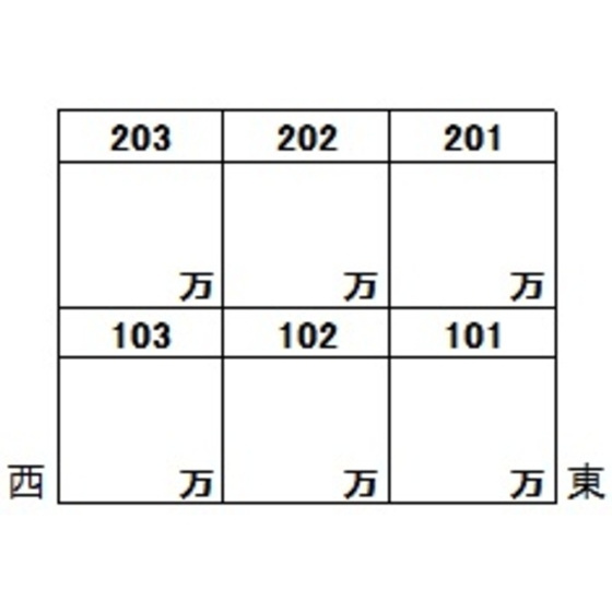 アンジュのその他