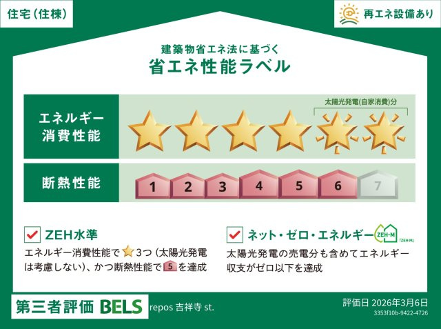 （仮称）下連雀６丁目へーベルメゾンの省エネ性能ラベル