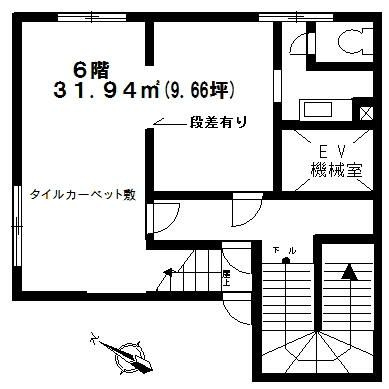栗田ビルの画像