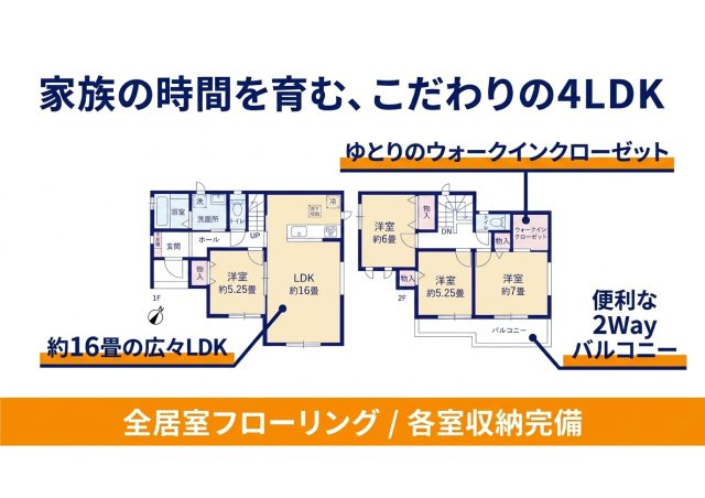 葵区唐瀬 新築住宅の間取り