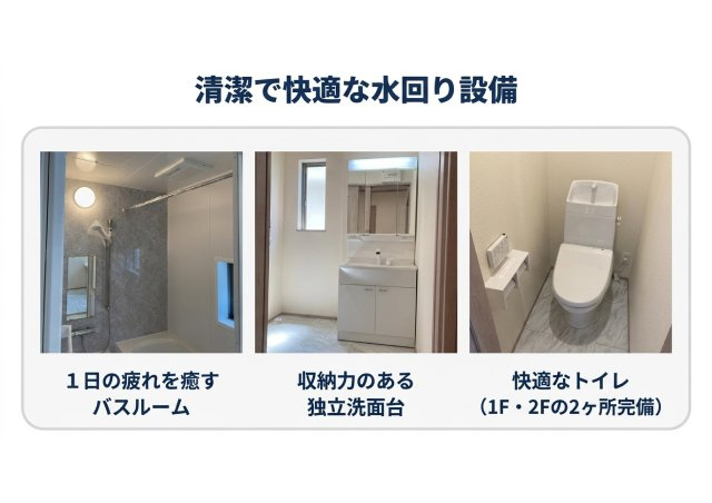 葵区唐瀬 新築住宅の設備