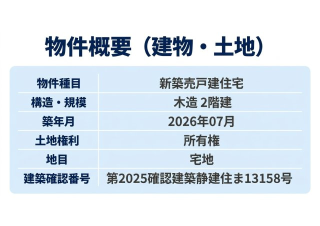 葵区唐瀬 新築住宅のその他