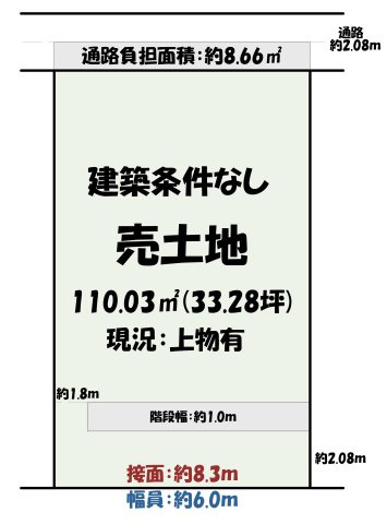 【土地図】の画像