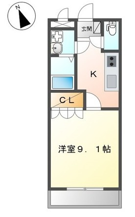 シャローストリームの間取り