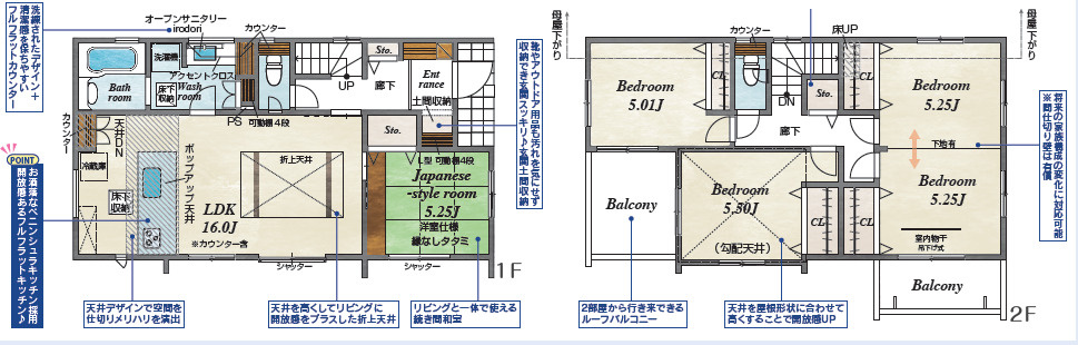 北本市西高尾４丁目　新築住宅の間取り