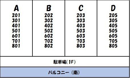 フォーラムビル（K-129）の区画図