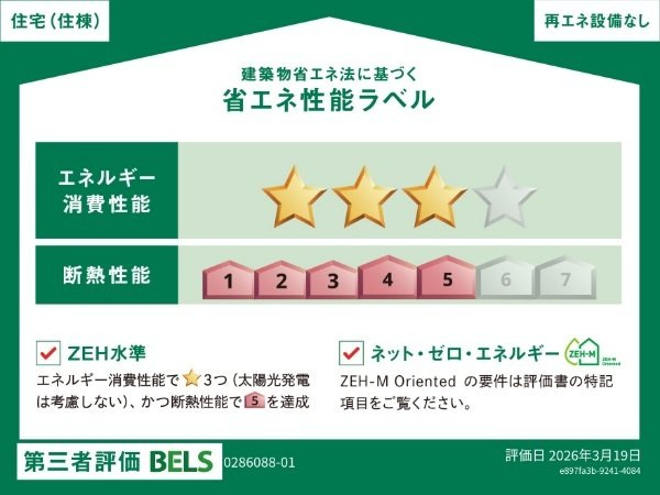 グリーンピースの省エネ性能ラベル